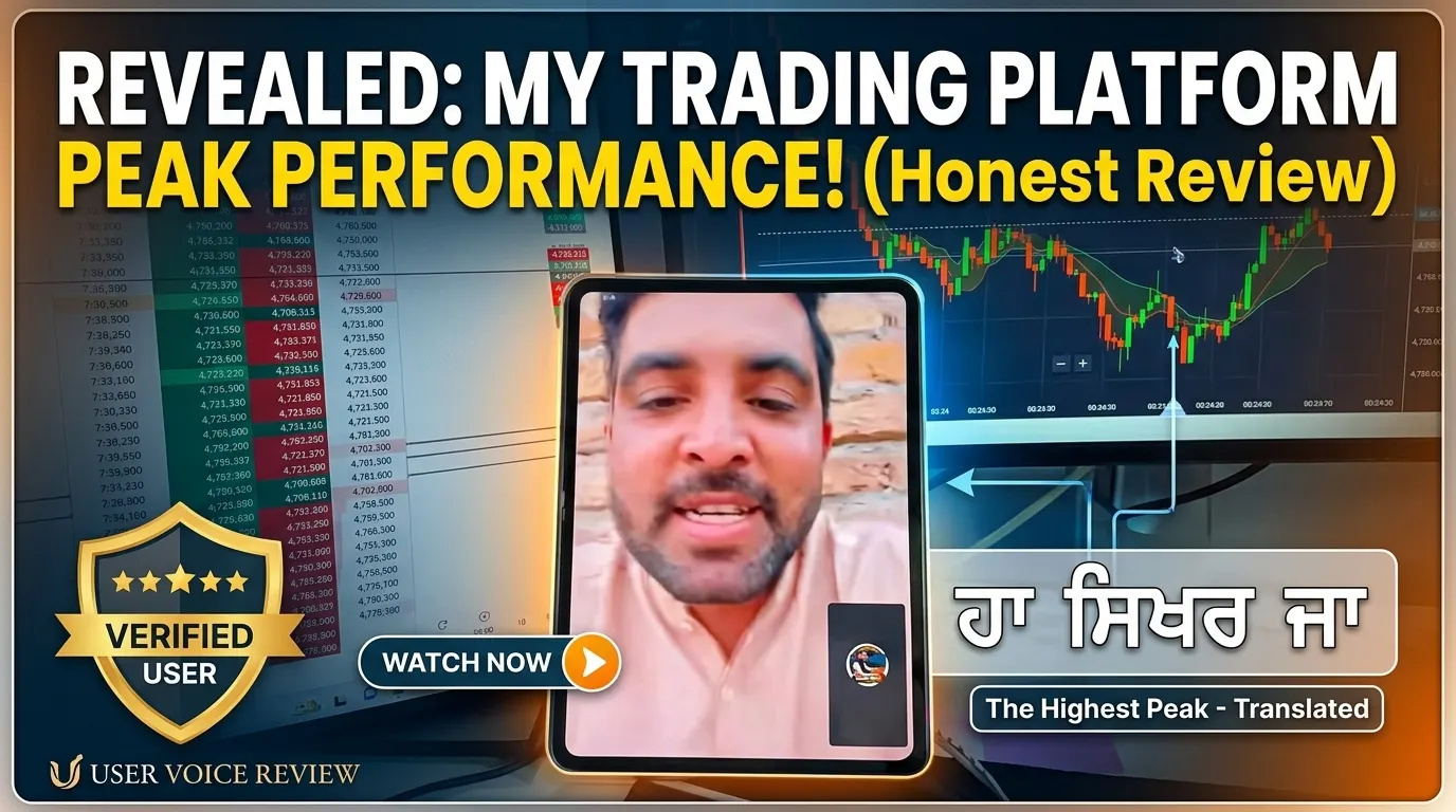 Trader Review – Trade with Faizan testimonial